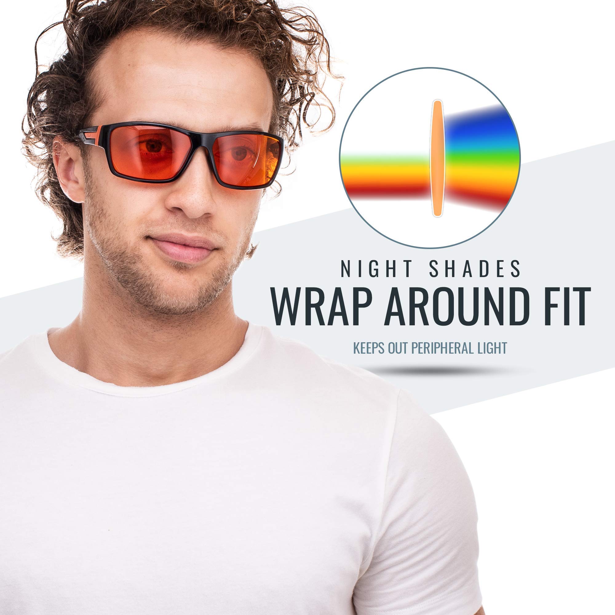 Amazon.co.jp: Spectra479 - 99.9% ブルーブロッキング アンバーグラス