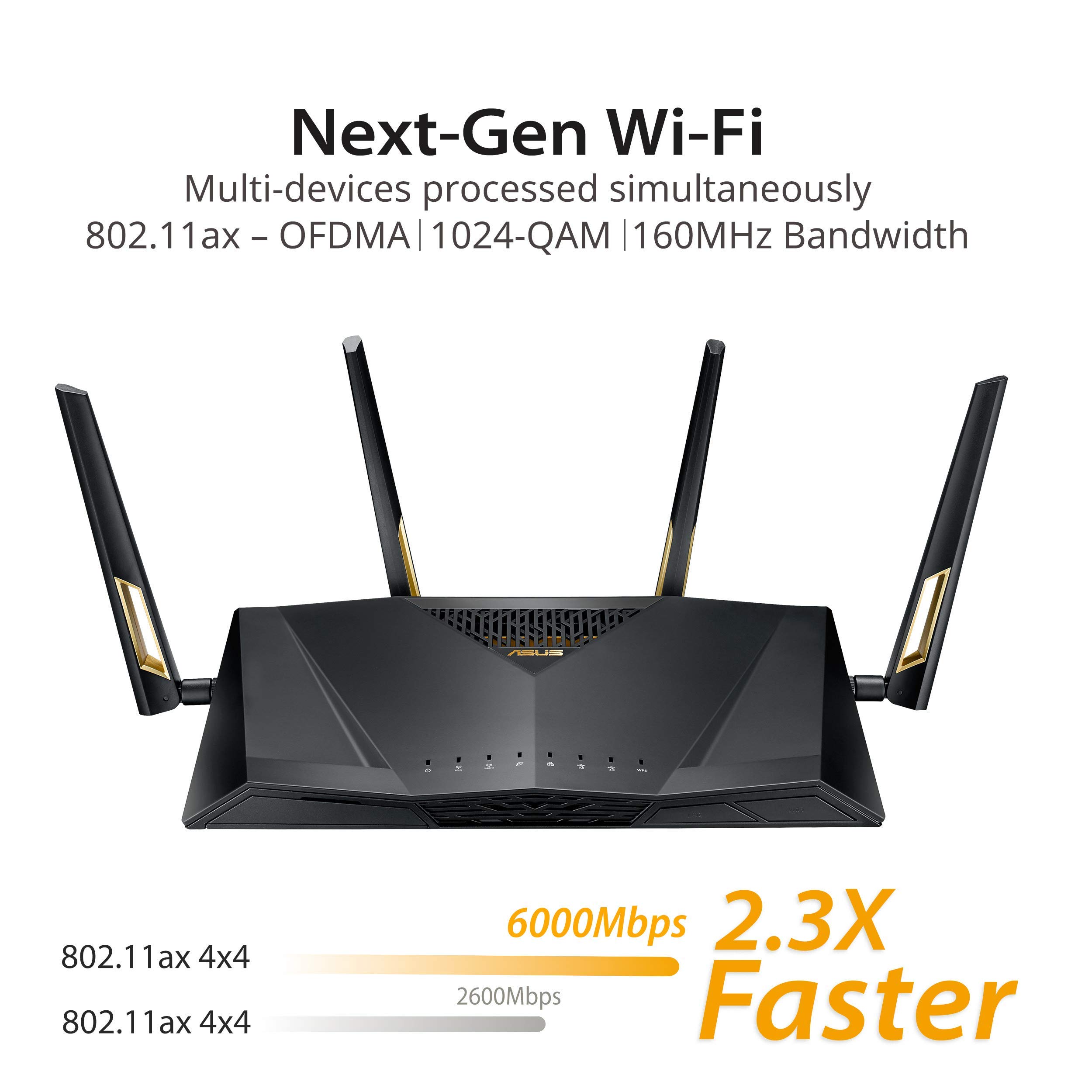 Amazon.com: ASUS RT-AX88U Dual-Band WiFi Router 8 X Gigabit LAN