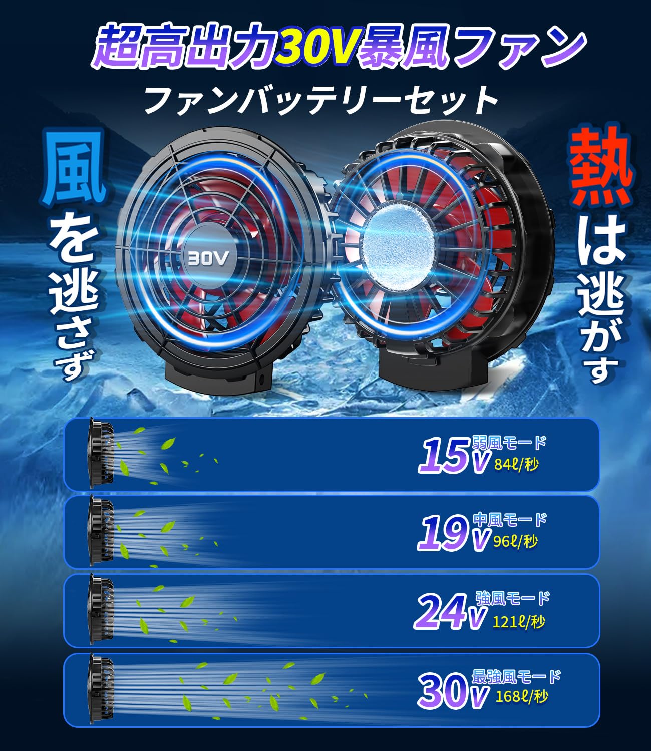 Amazon.co.jp: ファンバッテリーセット【冷却ブレート付き＆30V超強力