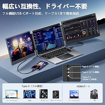 Laptomo S3 ノートパソコン デュアルディスプレイ ダブルモニター