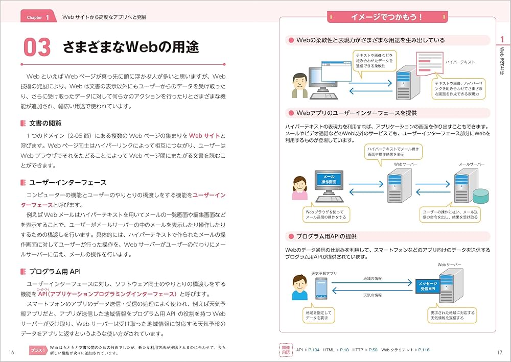 イラスト図解式 この一冊で全部わかるWeb技術の基本 第2版 | NRIネット
