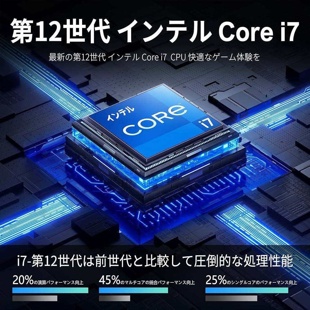 Amazon.co.jp: ゲーミングノートpc 第12世代 インテル Core i7 15.6