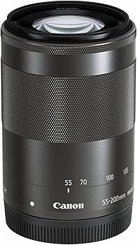 Amazon.com : Canon 55-200mm EFM f4.5-6.3 is STM Lens - Black