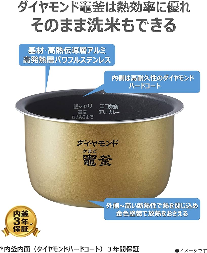 Amazon | パナソニック 炊飯器 5.5合 可変圧力IH式 おどり炊き
