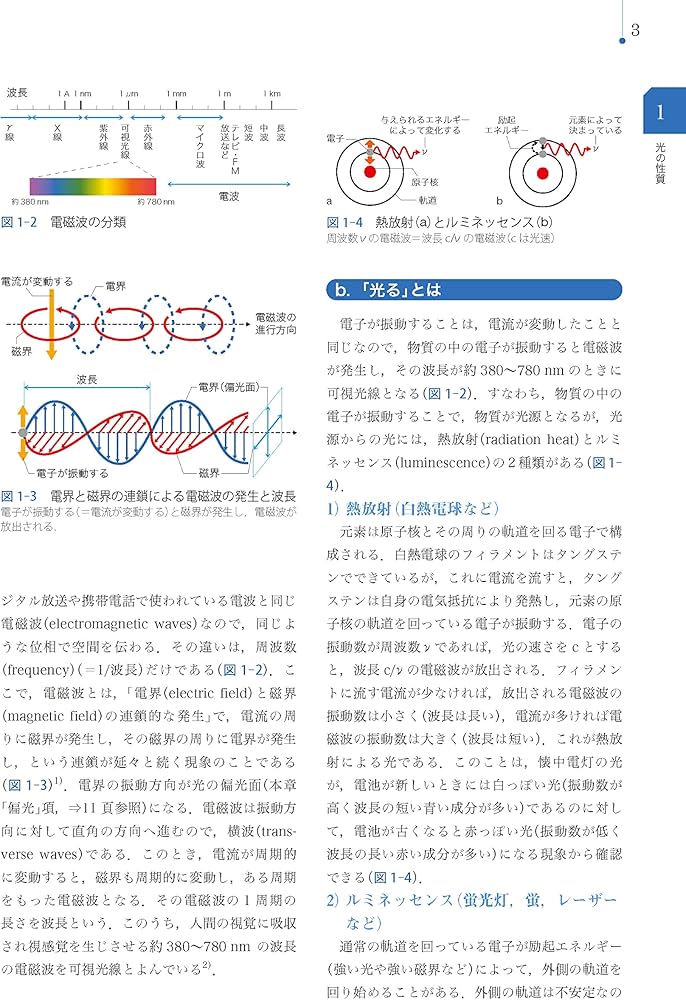 Amazon.co.jp: 光学・眼鏡 第2版 (視能学エキスパート) : 公益社団法人