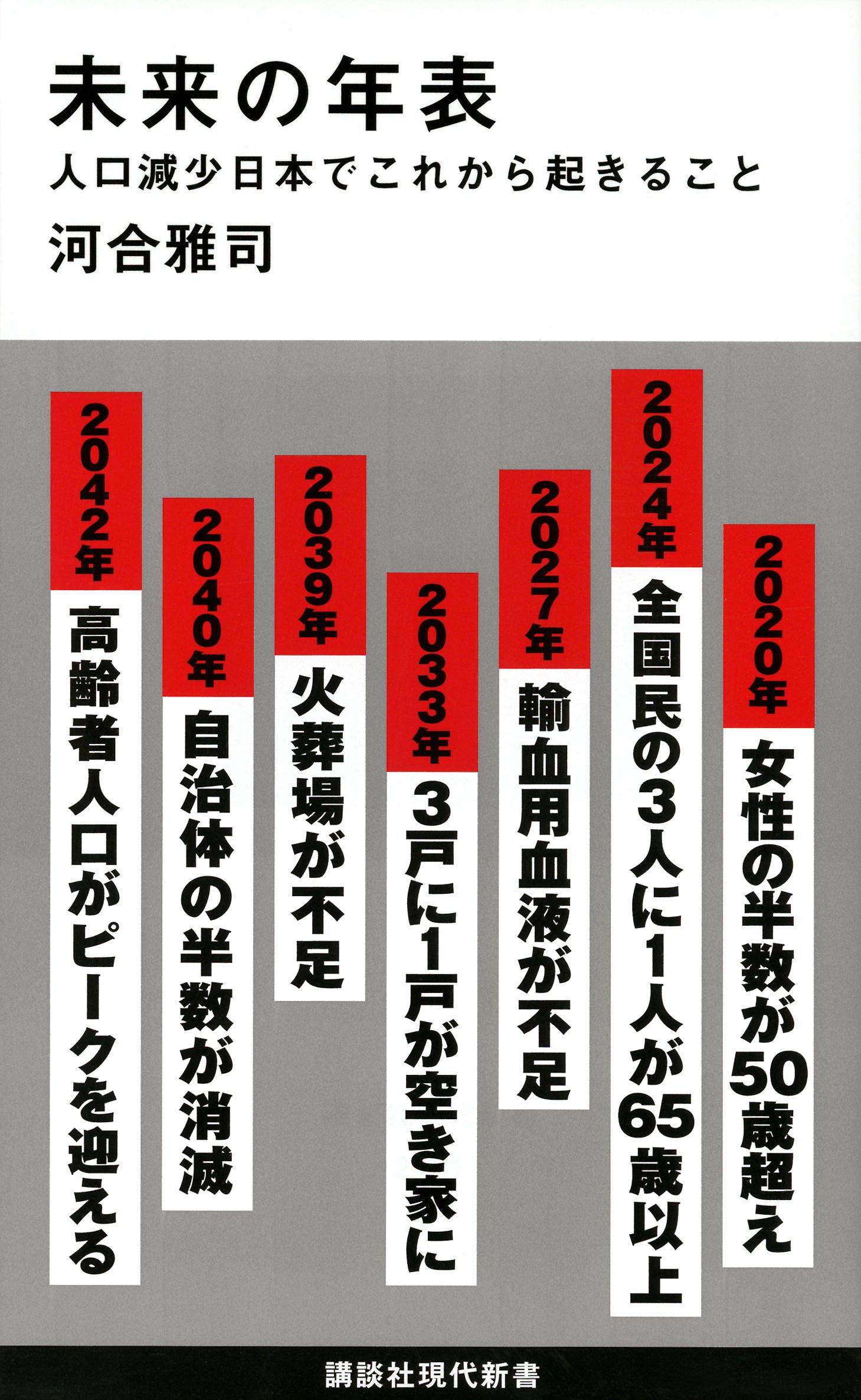 未来の年表 人口減少日本でこれから起きること (講談社現代新書 2431