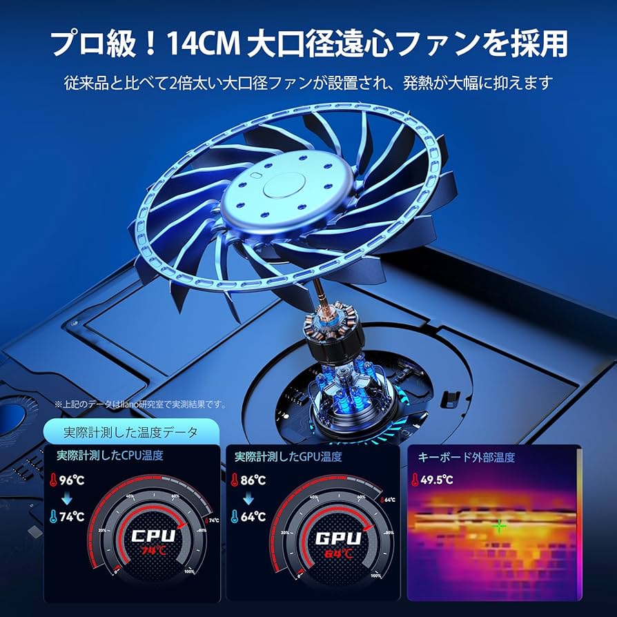 Amazon.co.jp: 「2025年新時流・特許取得済」llano ノートパソコン