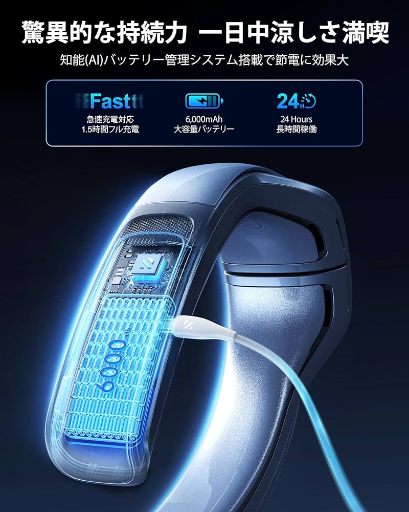 Amazon | 【妥協なき冷却力 AICE LITE】RANVOO ネッククーラー 冷却