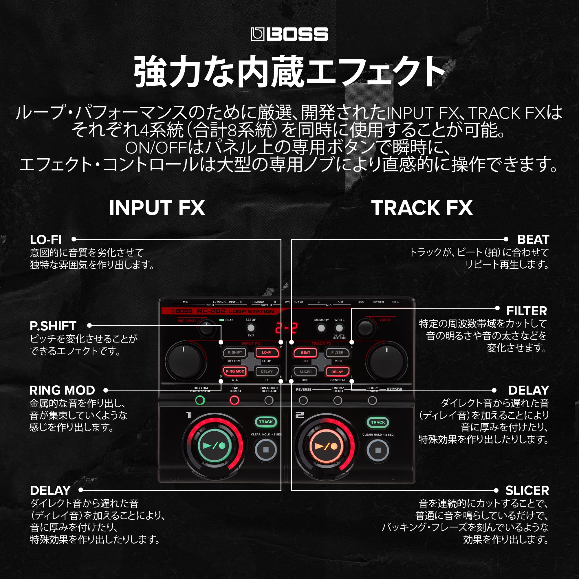 BOSS ボス ルーパー LOOP STATION RC-202 新同品 :) Amazon | BOSS