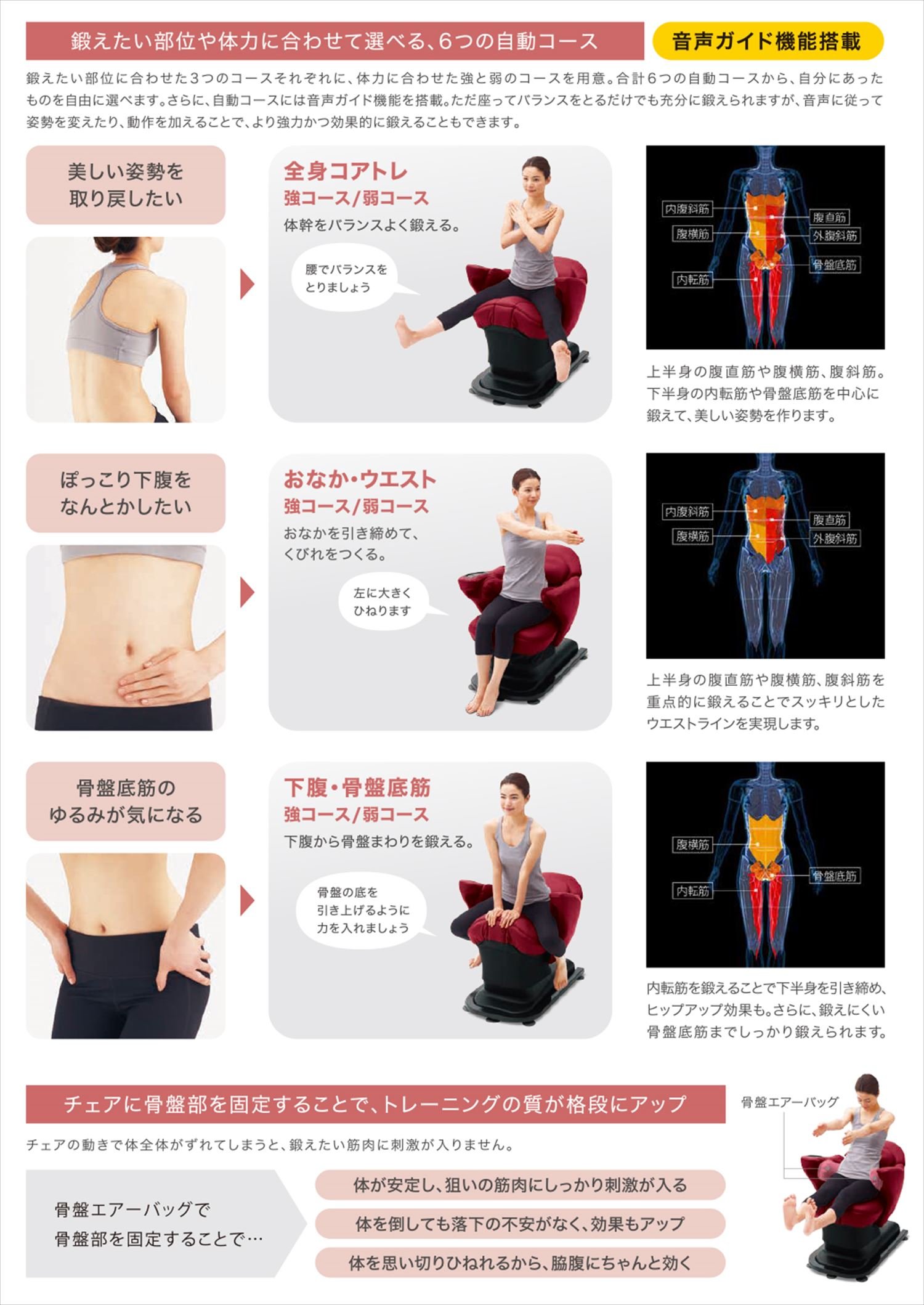 Amazon.co.jp: Panasonic(パナソニック) コアトレチェア ブラウン EU