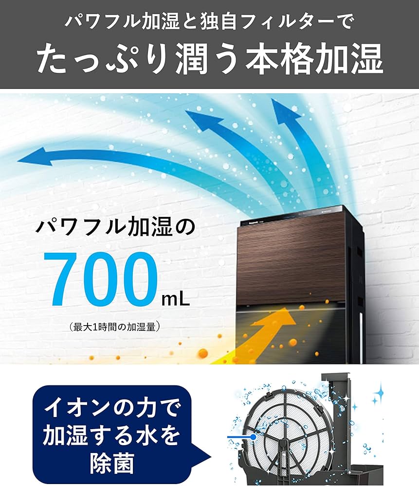 Amazon.co.jp: パナソニック 加湿空気清浄機 ナノイーX・エコナビ搭載