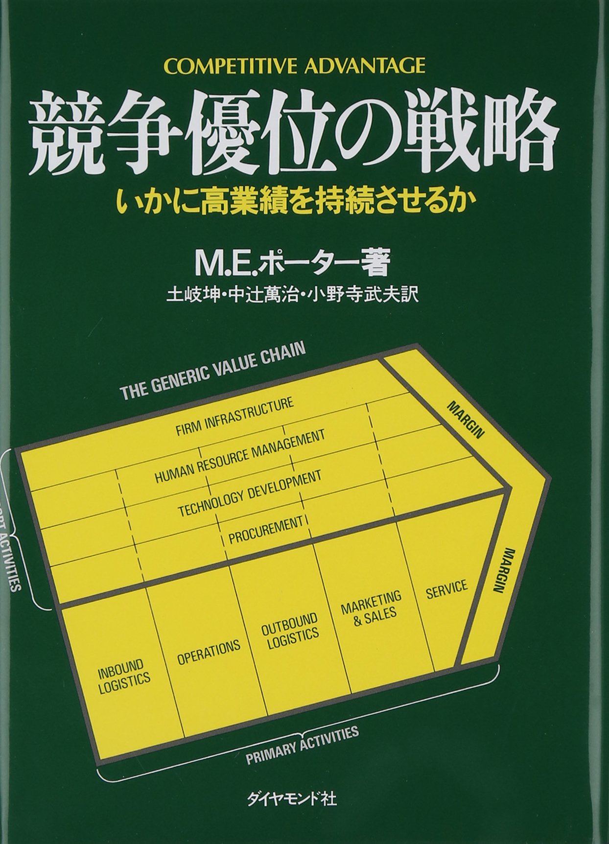 競争優位の戦略: いかに高業績を持続させるか | M.E.ポーター, 土岐 坤