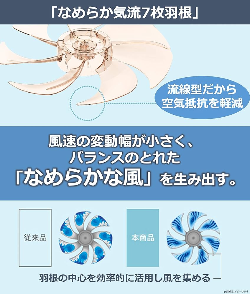 Amazon | パナソニック リビング扇風機 DCモーター 温度センサー搭載