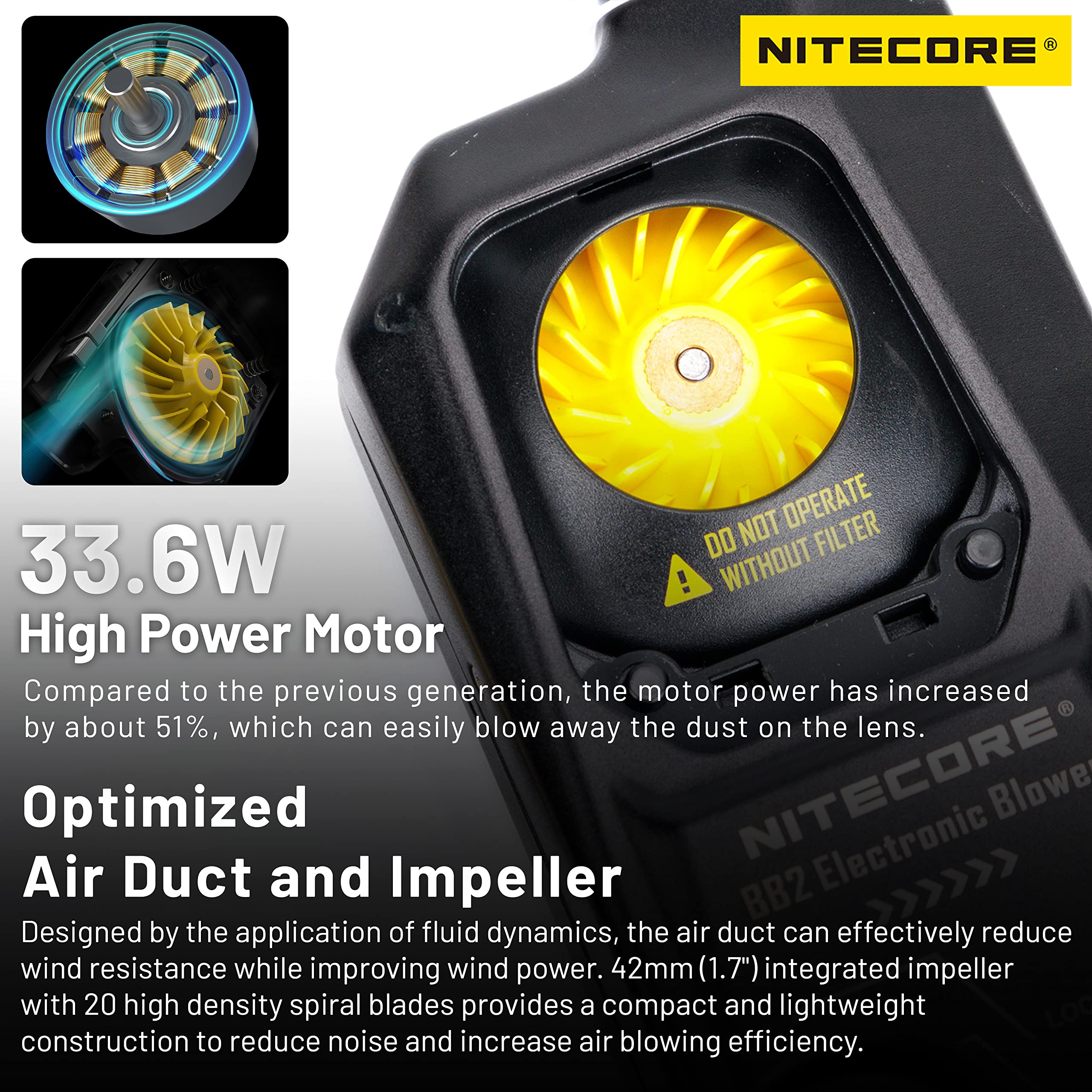 Amazon | NITECORE Bwerbaby BB2 電子写真エアブロワーカメラ