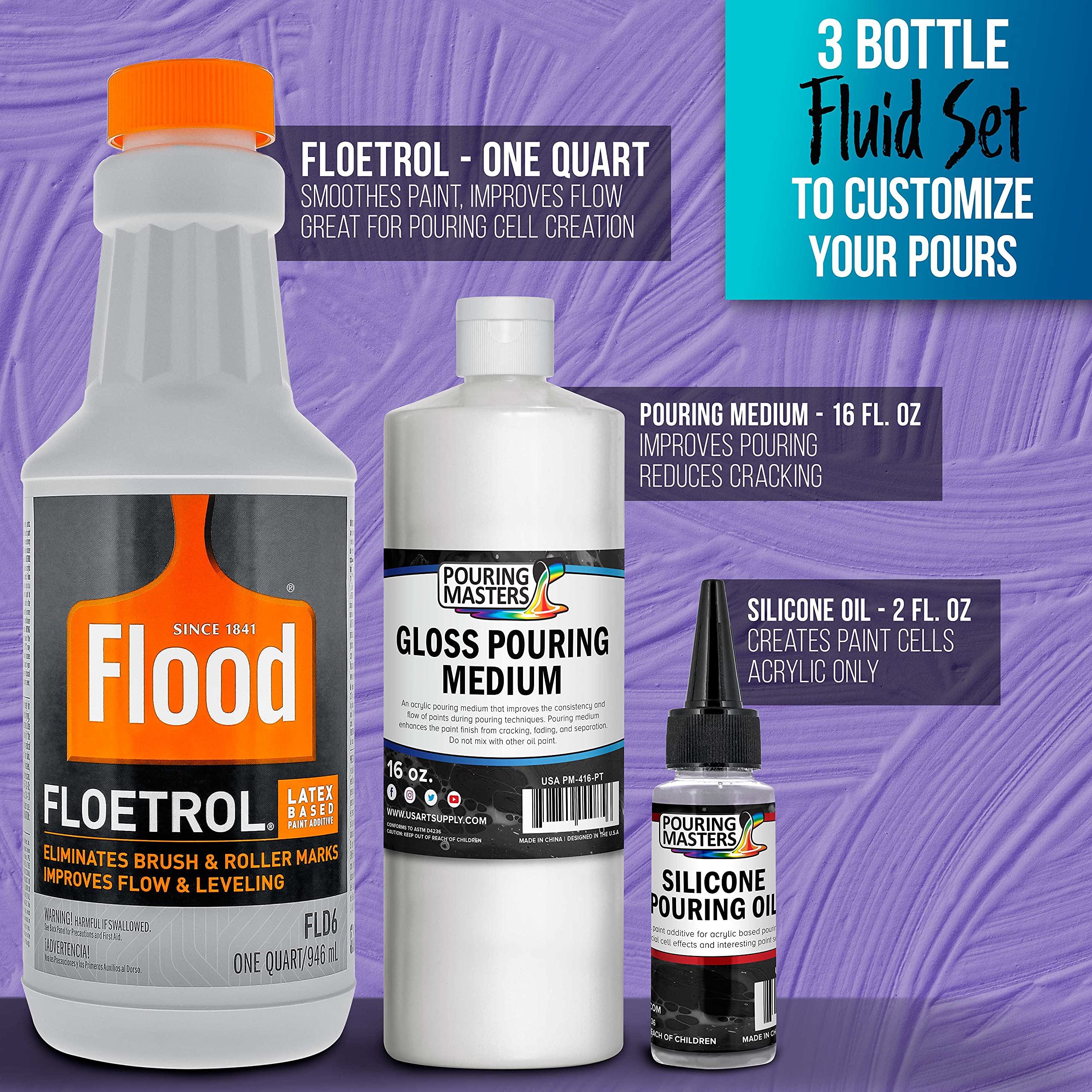 Amazon.com: U.S. Art Supply - 1 Quart Floetrol Additive Pouring
