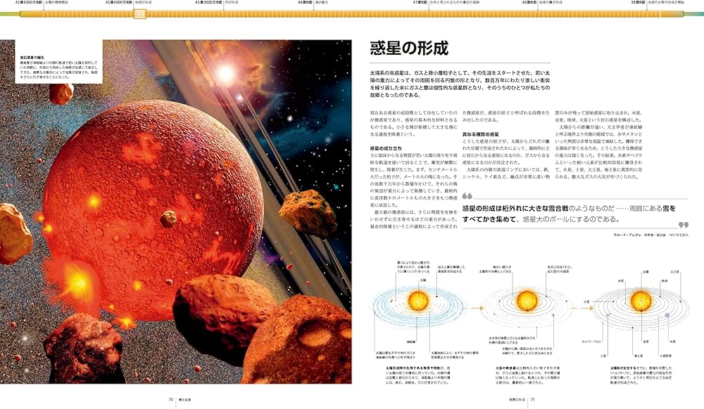 ビッグヒストリー大図鑑:宇宙と人類 138億年の物語 | デイヴィッド