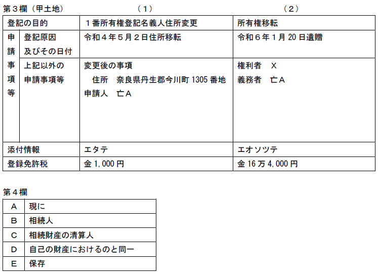 2024年 司法書士 試験解答速報