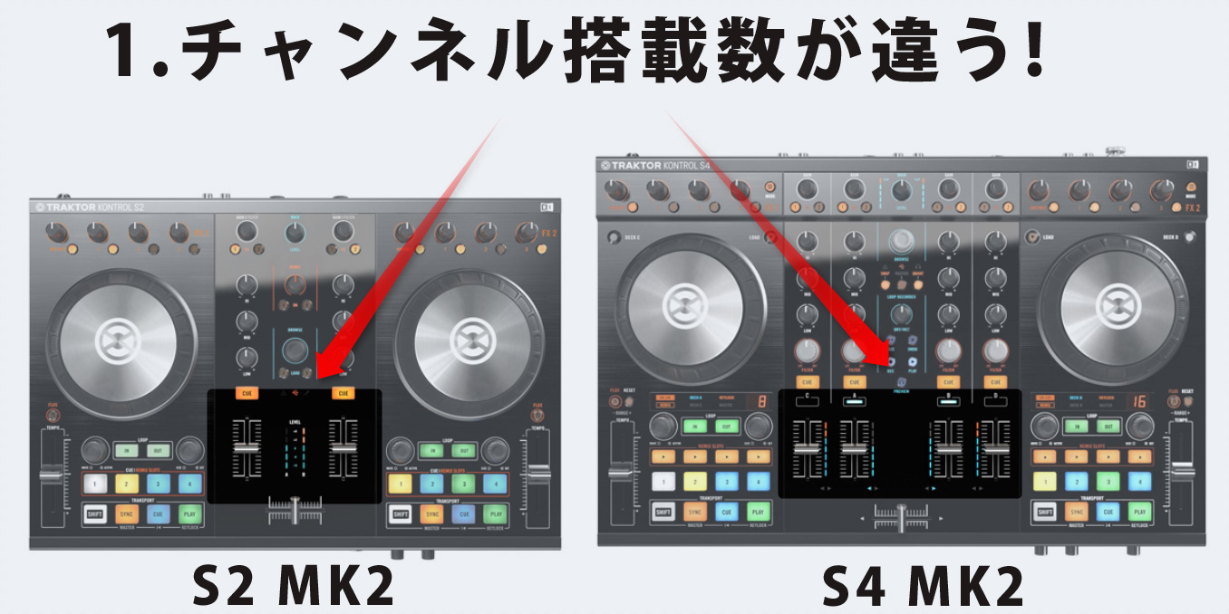 PCDJソフト「TRAKTOR」を操るTRAKTOR専用PCDJコントローラー、TRAKTOR
