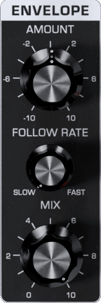 Moogerfooger MF-101S Manual