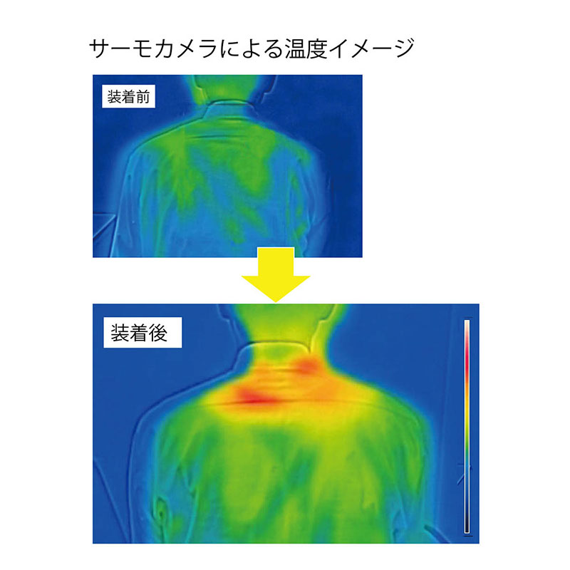 温活女子のからだケア 首肩ほっこり温熱ベルト ワイドタイプ ブラウン