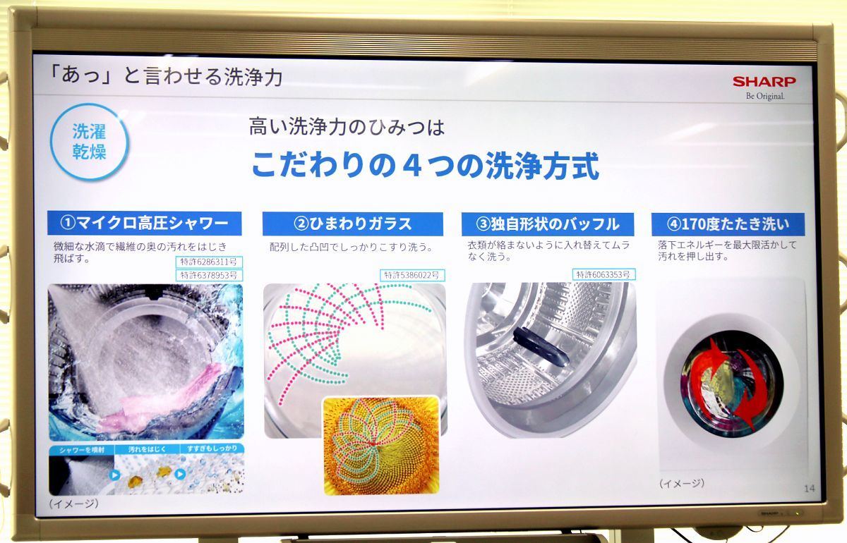 シャープの新型プラズマクラスター洗濯乾燥機、毛布などの大物も