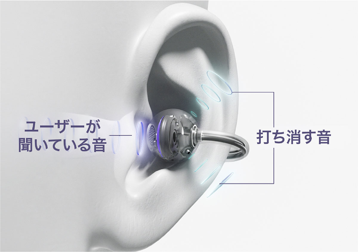 新色ベージュ登場。耳にはさんで使うイヤホン「HUAWEI FreeClip」が3色