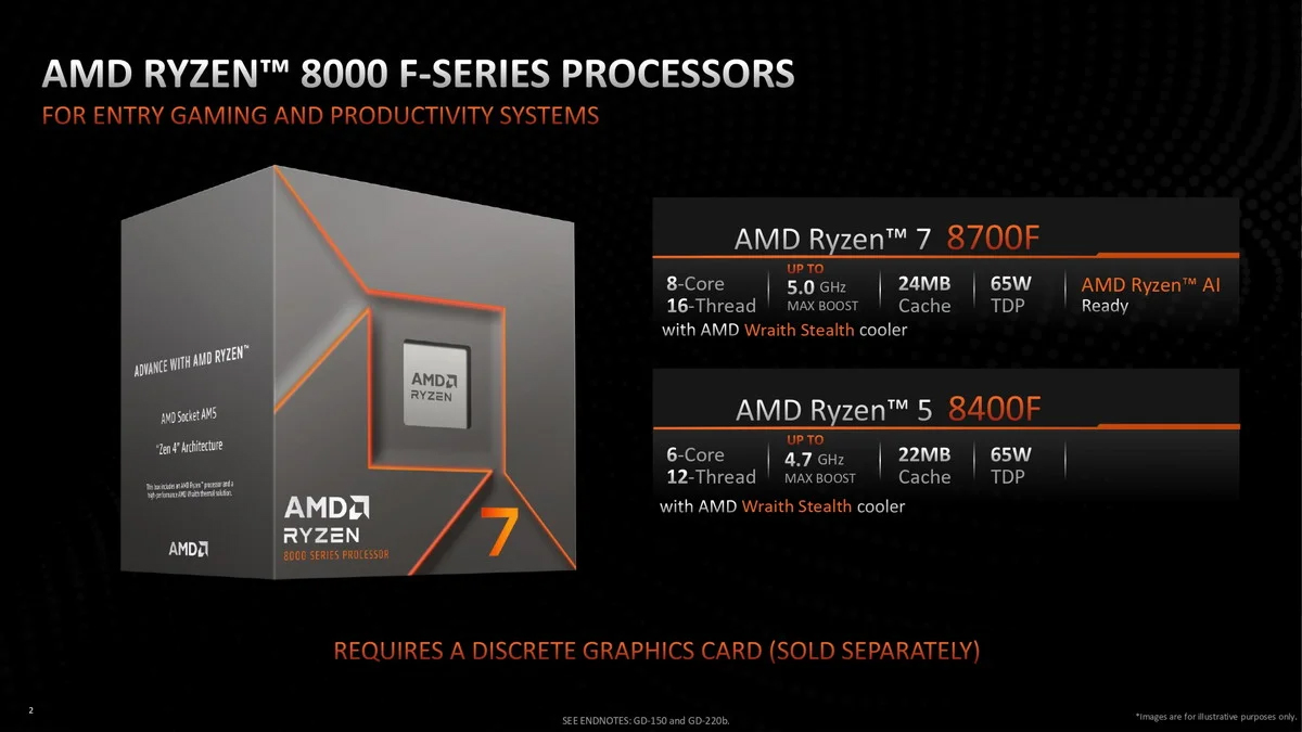 内蔵GPUなしのRyzen 7 8700F/Ryzen 5 8400Fを検証！ 低価格AM5自作に