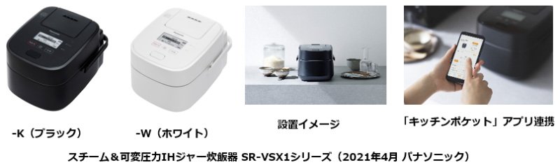 IoT対応スチーム＆可変圧力IHジャー炊飯器「おどり炊き」SR-VSX1