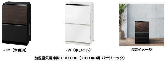 加湿空気清浄機 F-VXU90を発売 | 個人向け商品 | 製品・サービス