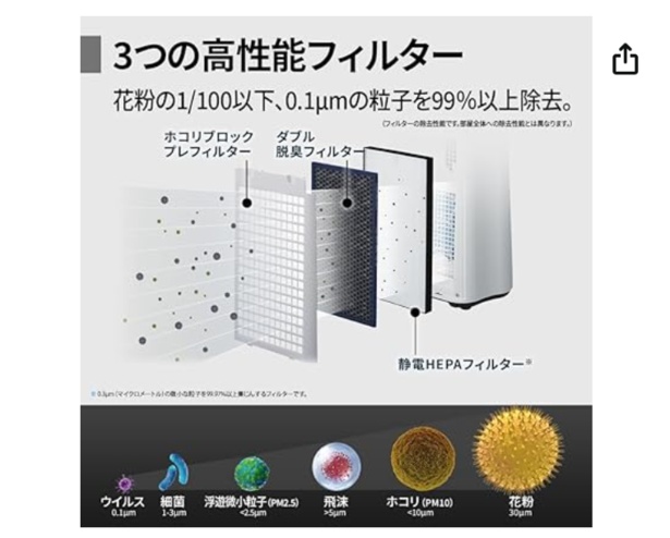 花粉・ウイルス対策に！【シャープ】の加湿もできる高性能空気清浄機が