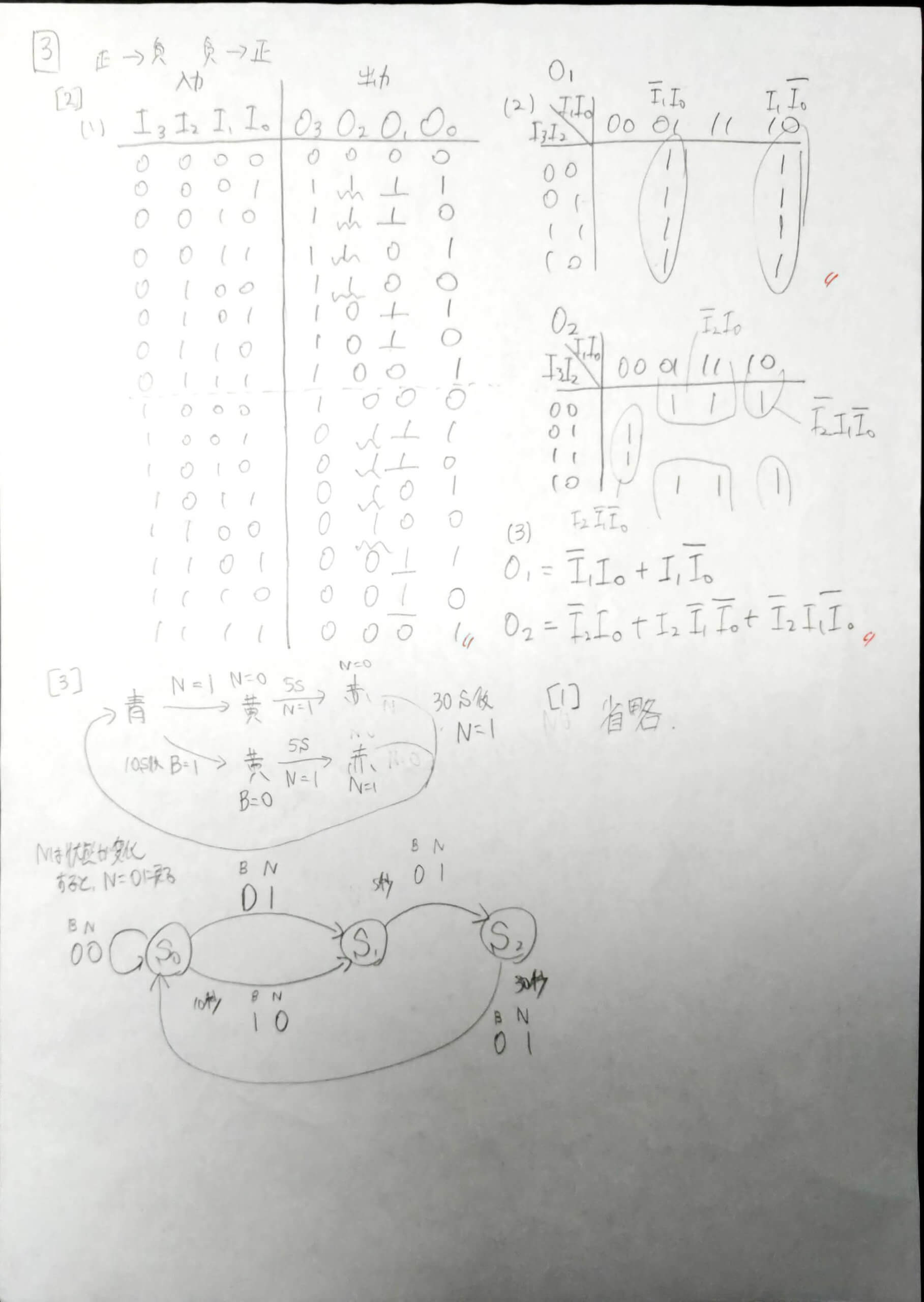 大学編入】 2020年 東京農工大学 工学部 編入 過去問 解答例