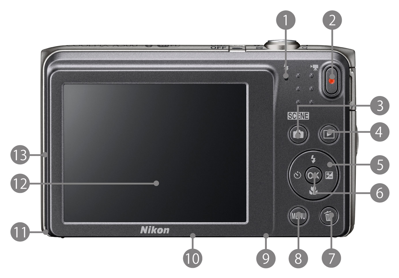 COOLPIX A300 - 各部名称 | 一眼レフカメラ | ニコン