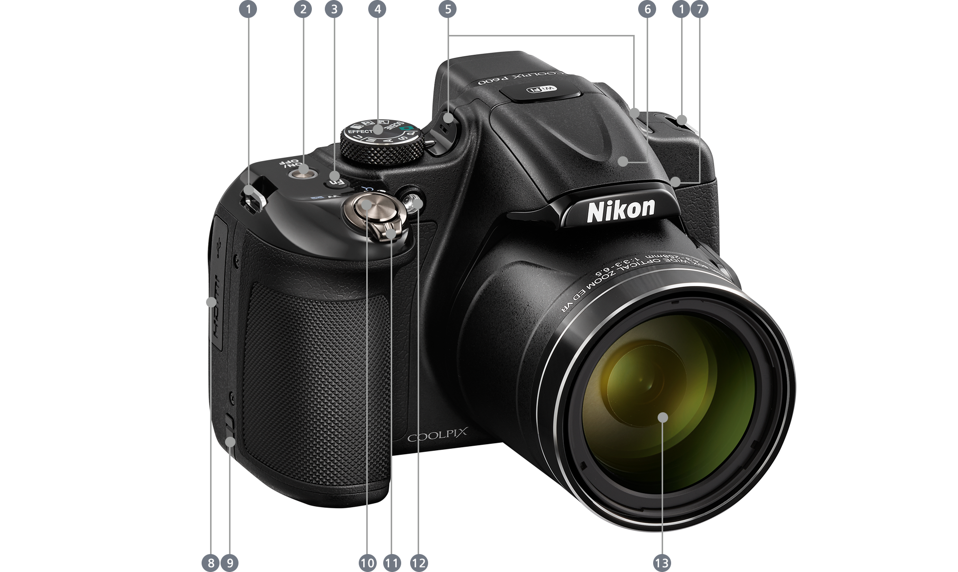 COOLPIX P600 - 各部名称 | 一眼レフカメラ | ニコン