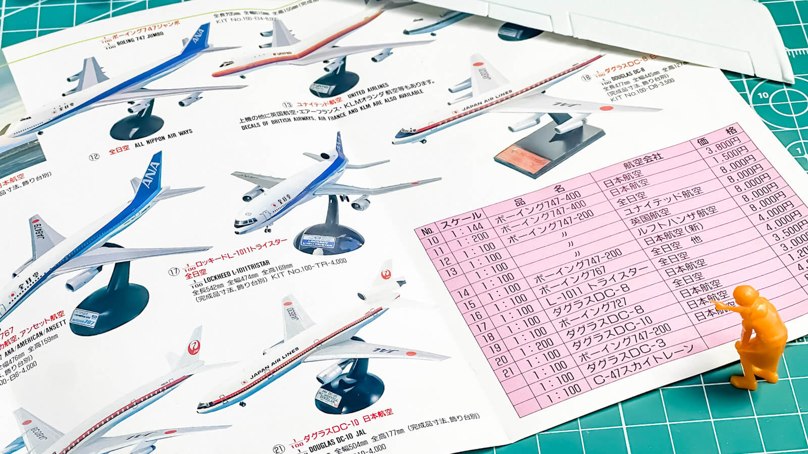 あの頃気になってたプラモデルを組んでみる／童友社のマリンジャンボ