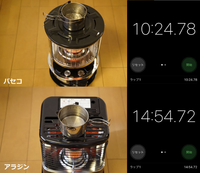 アラジンの反射式石油ストーブ！AKP-S248をレビュー！キャンプでも自宅