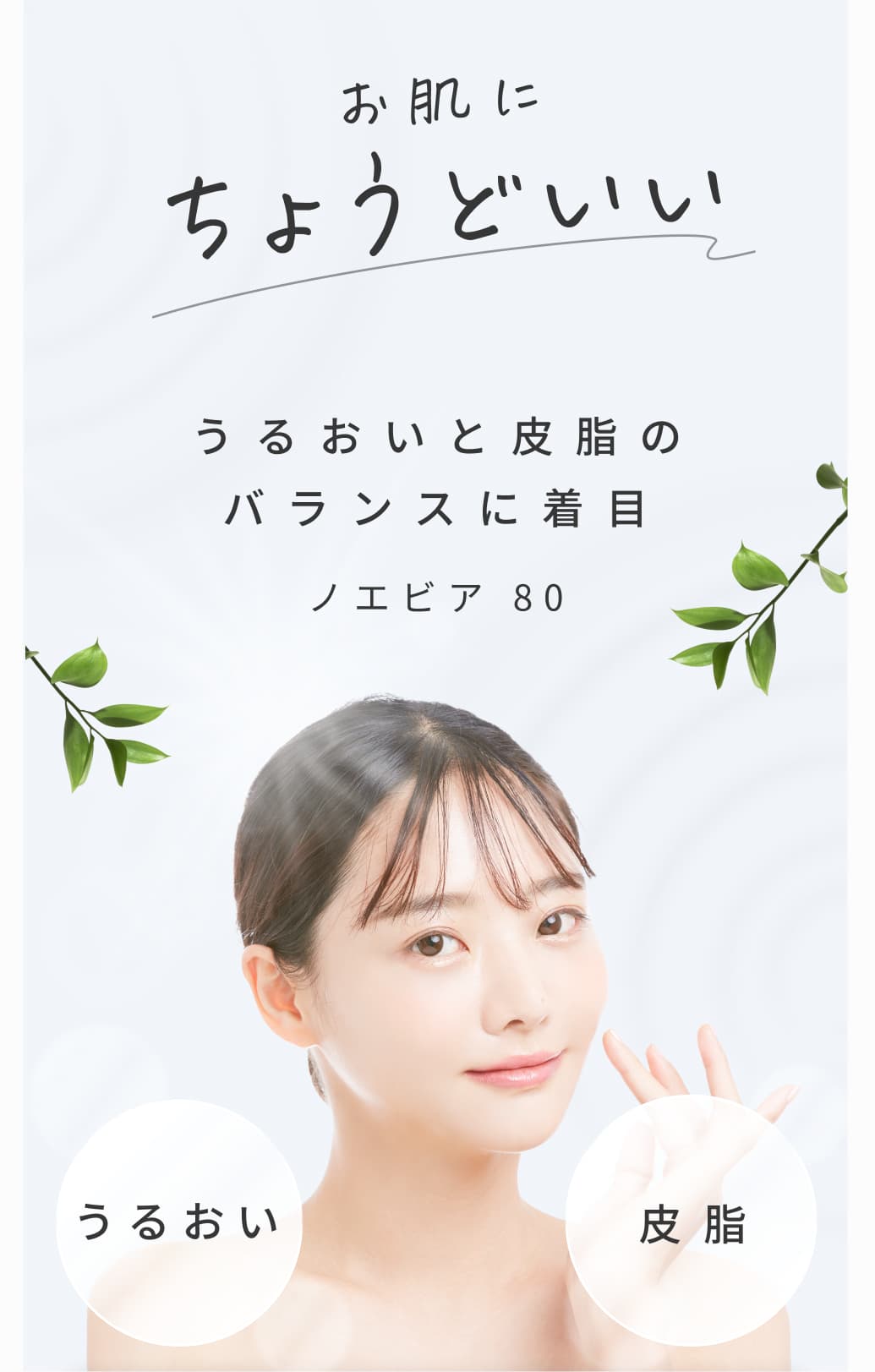 公式】ノエビア ノエビア 80シリーズ トライアル5点セット｜ノエビア