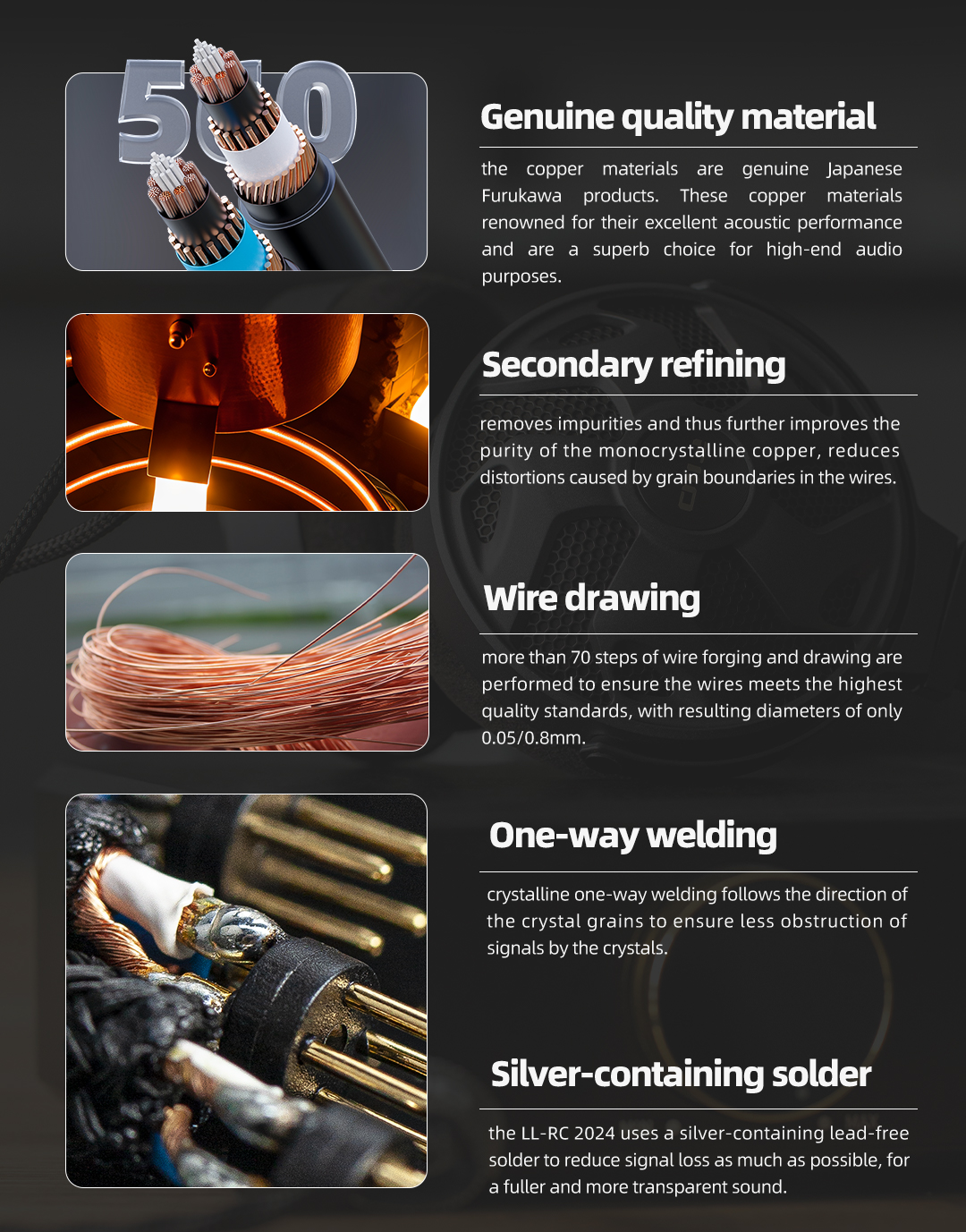 Furukawa Monocrystalline Copper Headphone Cable LL-RC 2024 Is