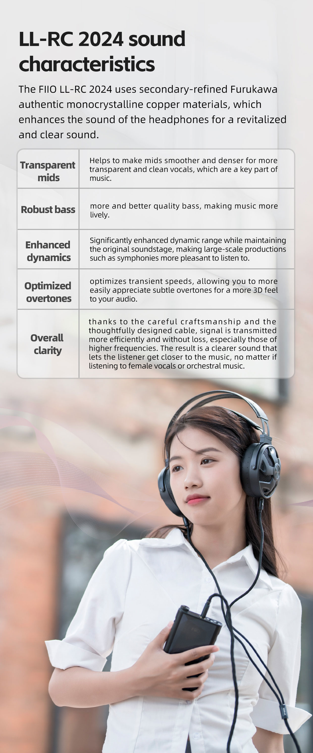 LL-RC 2024-FIIO---BORN FOR MUSIC