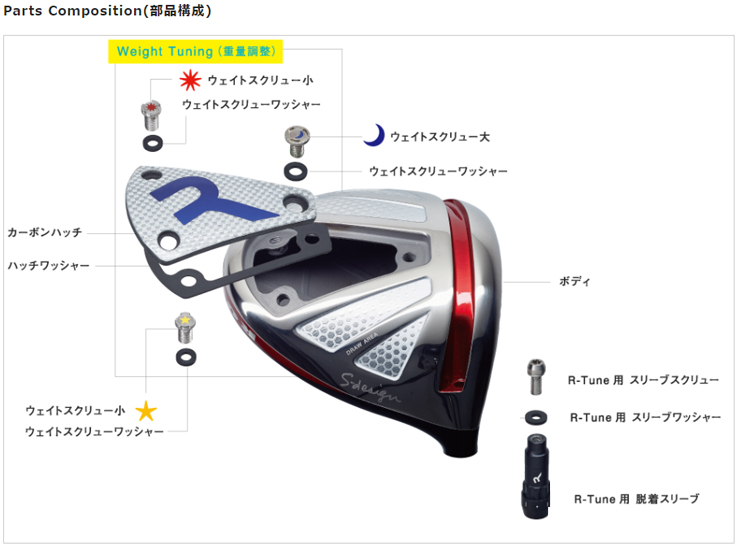 ロッディオ Sデザイン R-Tune ブラック [rodbigdbkr] - ￥82,500