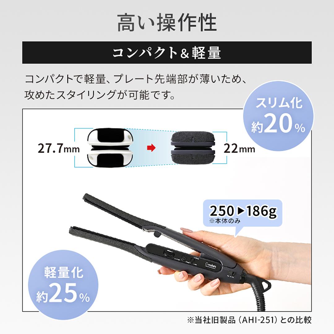 The PREMIUM AHI-253 - 三木電器産業（ワンダム）公式