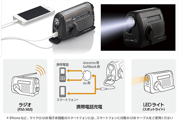 ソニーが防災用に最適な手回し充電ラジオ「ICF-B99」「ICF-B09」の受注