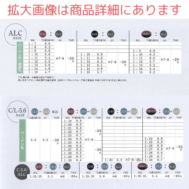 パイモア グラッツ C-1.5 クリーム 1000g | パーマ剤 | FIVE WEB STORE