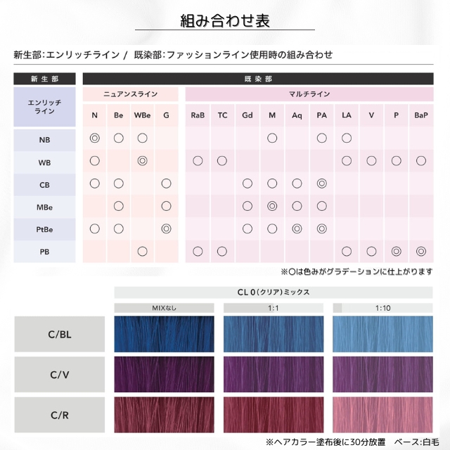 PRIMIENCECOLORCREAM1剤80g｜カラー剤 | FIVE WEB STORE | 理美容卸