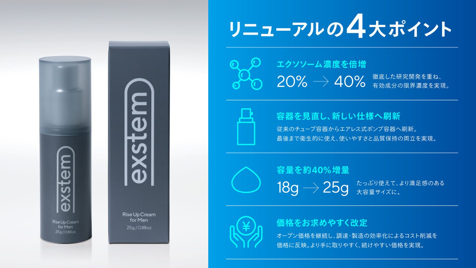 メンズケアクリーム「exstem Rise Up Cream for Men」がリニューアル