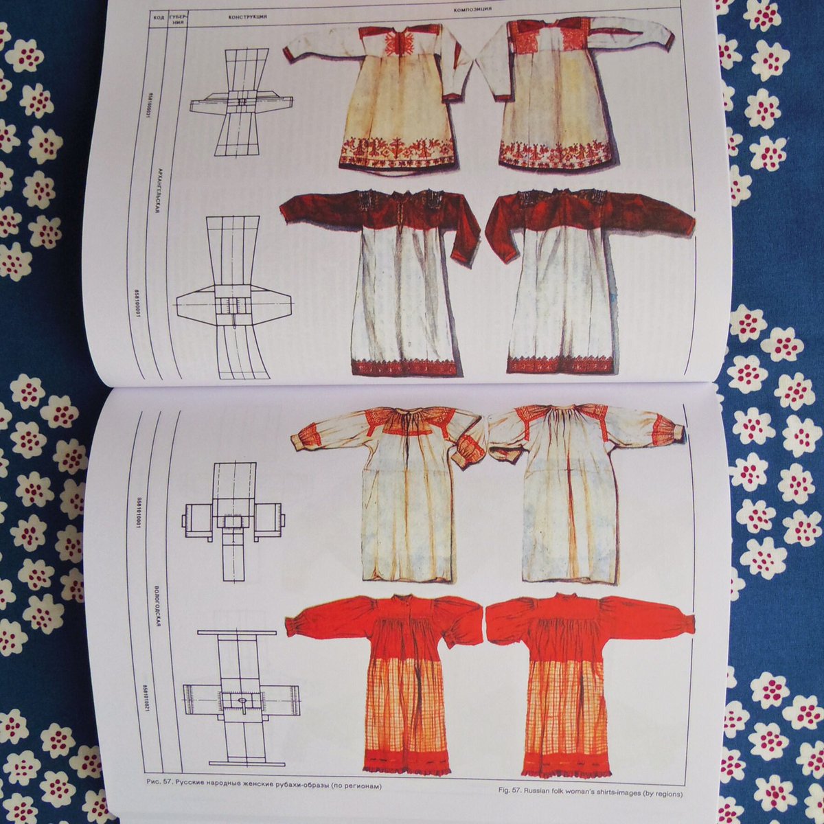ロシアの民族衣装本。サラファン、ルバシカ、シューバなど、ロシアの