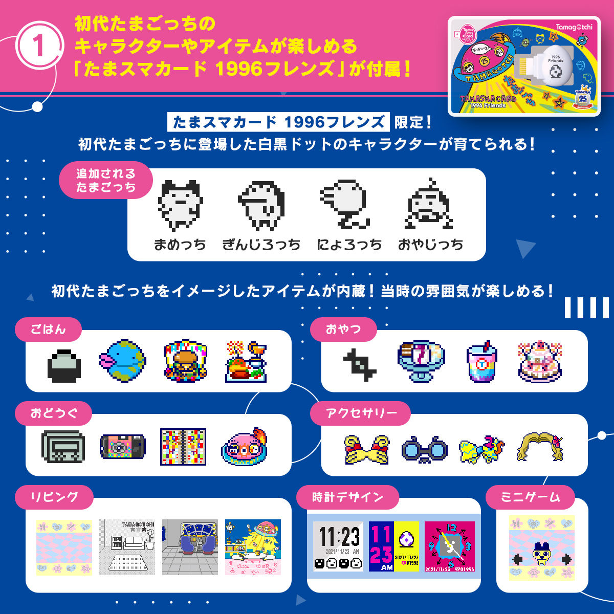 Tamagotchi Smart 25th アニバーサリーセット」 セットに付いている