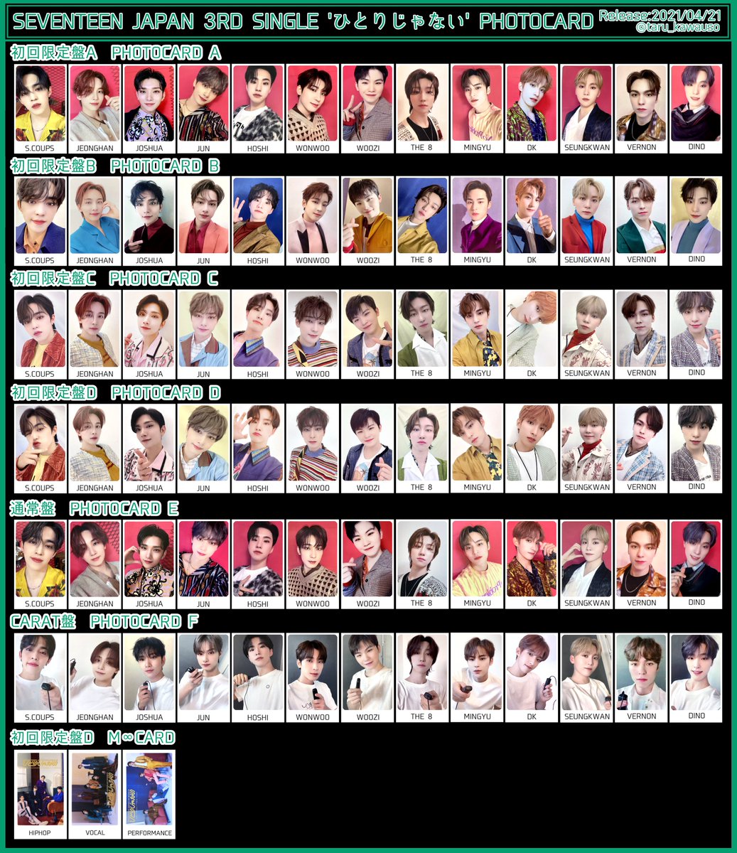 SEVENTEEN セブチ トレカ一覧 ひとりじゃない ※交換などの際、固ツイ