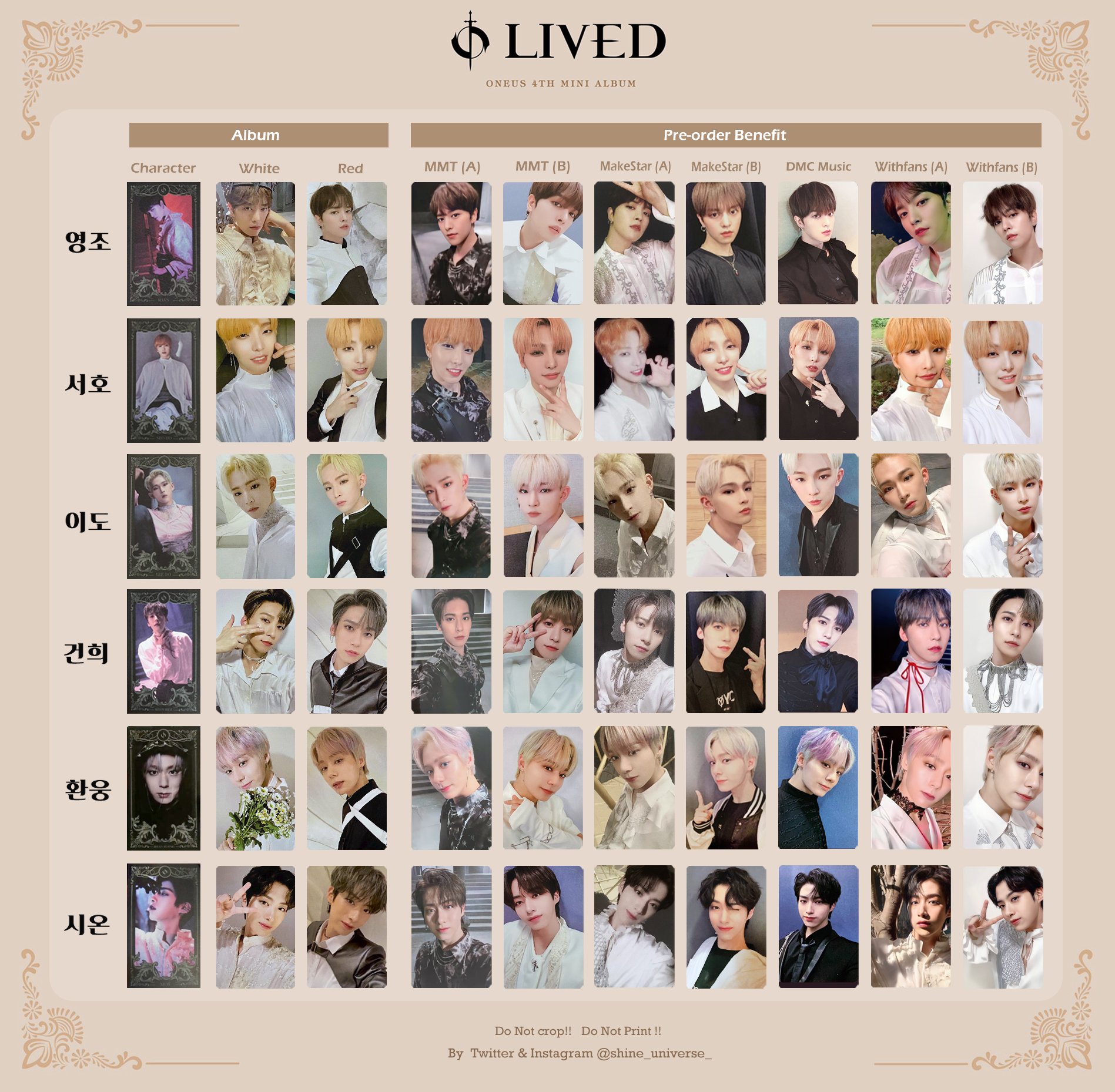 oneus シオン ドンジュ サイン入り トレカ