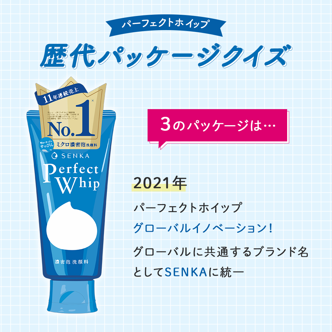 パーフェクトホイップ歴代パッケージクイズ ③のパッケージは… 2021年