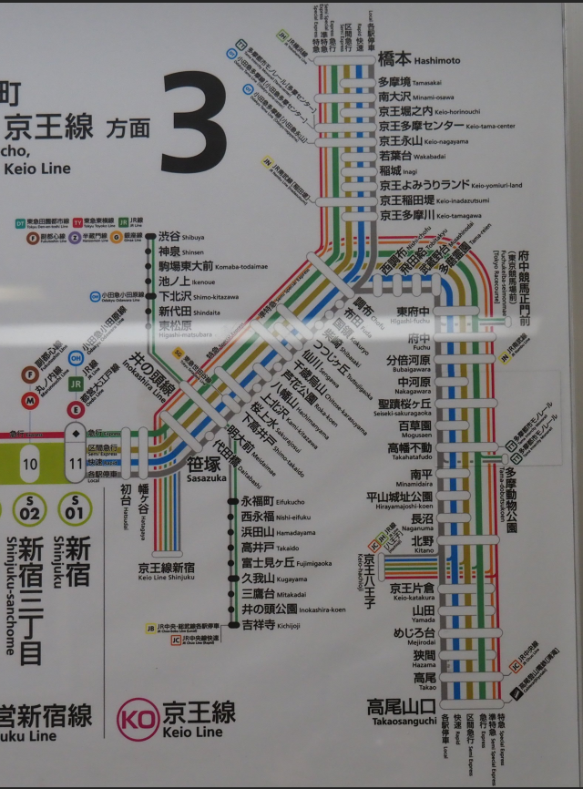 都営新宿線の路線図。直通先の京王線だけでなく、線路が繋がっていない
